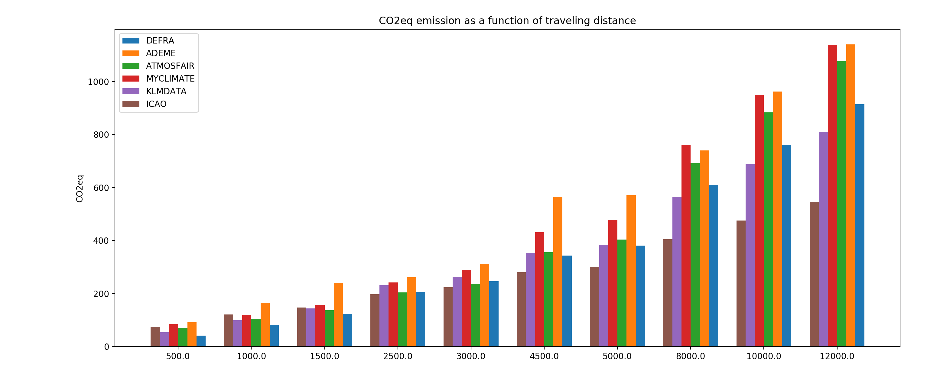 plot_scaling_laws