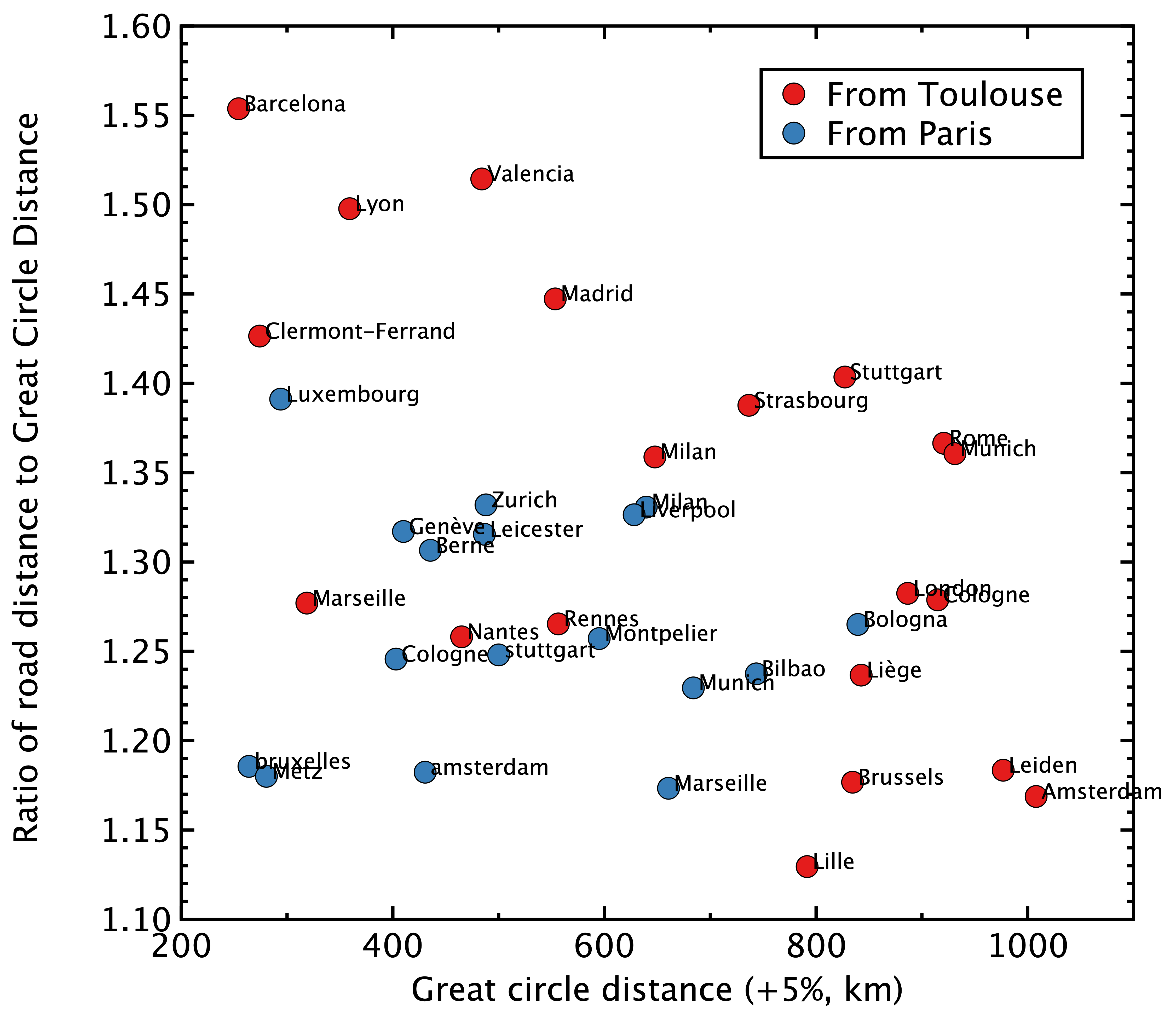 selected_cities_from_toulouse